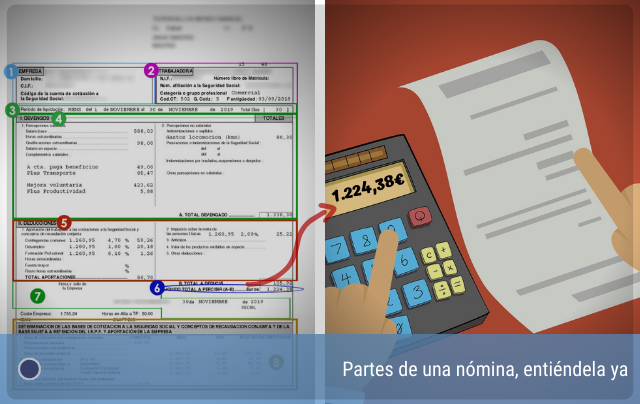 Curs pràctic de nòmines